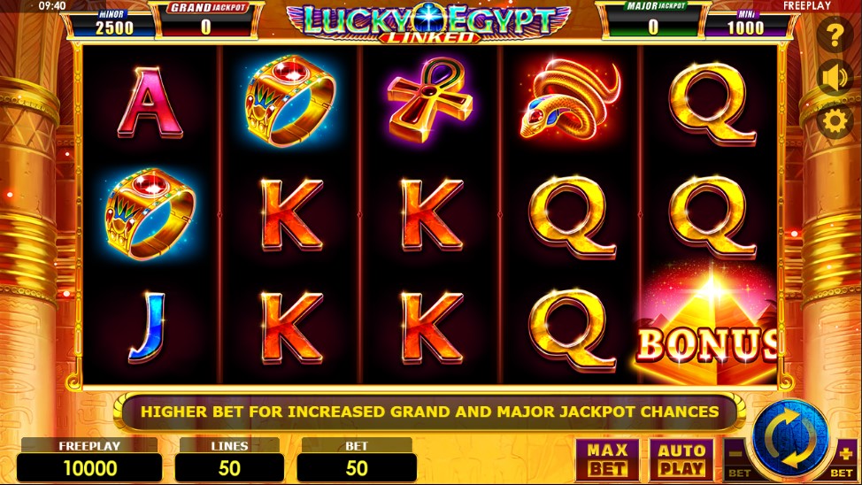 Lucky Egypt Slot Review